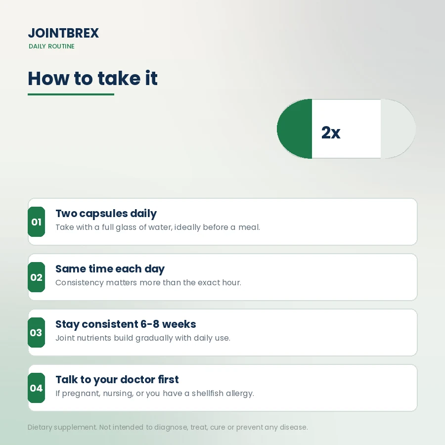 How to take JointBrex - two capsules daily with water